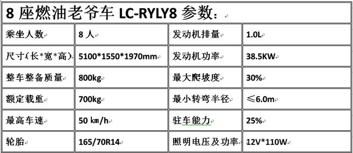 电动观光车,燃油观光车,电动巡逻车,电动老爷车,电动货车,湖南力乘电动科技有限公司