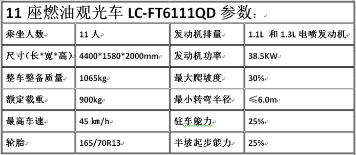 电动观光车,燃油观光车,电动巡逻车,电动老爷车,电动货车,湖南力乘电动科技有限公司