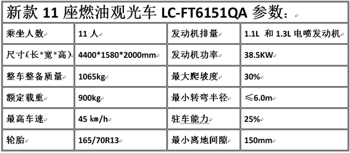 电动观光车,燃油观光车,电动巡逻车,电动老爷车,电动货车,湖南力乘电动科技有限公司