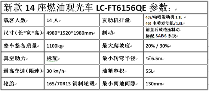 电动观光车,燃油观光车,电动巡逻车,电动老爷车,电动货车,湖南力乘电动科技有限公司