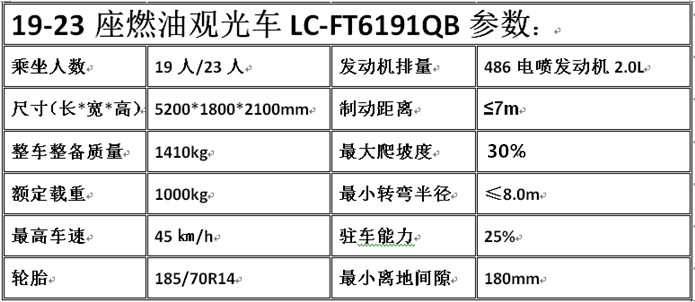 电动观光车,燃油观光车,电动巡逻车,电动老爷车,电动货车,湖南力乘电动科技有限公司