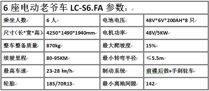 电动观光车,燃油观光车,电动巡逻车,电动老爷车,电动货车,湖南力乘电动科技有限公司