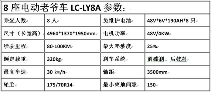 电动观光车,燃油观光车,电动巡逻车,电动老爷车,电动货车,湖南力乘电动科技有限公司