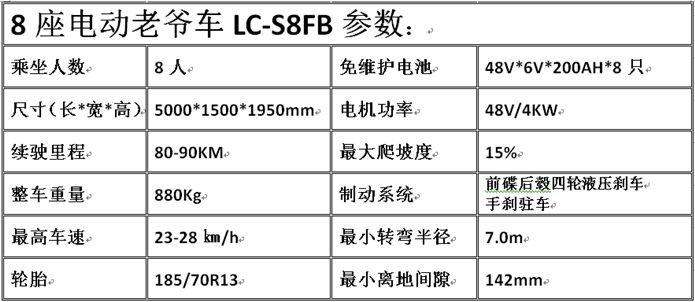 电动观光车,燃油观光车,电动巡逻车,电动老爷车,电动货车,湖南力乘电动科技有限公司