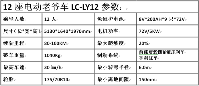 电动观光车,燃油观光车,电动巡逻车,电动老爷车,电动货车,湖南力乘电动科技有限公司