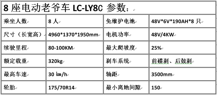 电动观光车,燃油观光车,电动巡逻车,电动老爷车,电动货车,湖南力乘电动科技有限公司