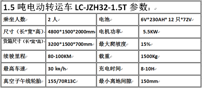 电动观光车,燃油观光车,电动巡逻车,电动老爷车,电动货车,湖南力乘电动科技有限公司