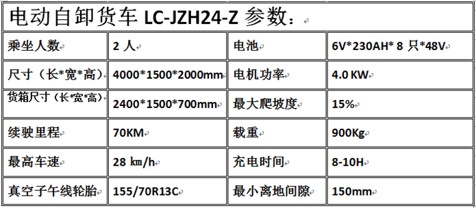 电动观光车,燃油观光车,电动巡逻车,电动老爷车,电动货车,湖南力乘电动科技有限公司