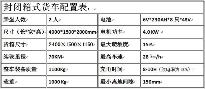 电动观光车,燃油观光车,电动巡逻车,电动老爷车,电动货车,湖南力乘电动科技有限公司