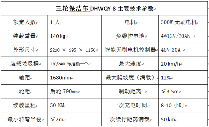 电动观光车,燃油观光车,电动巡逻车,电动老爷车,电动货车,湖南力乘电动科技有限公司