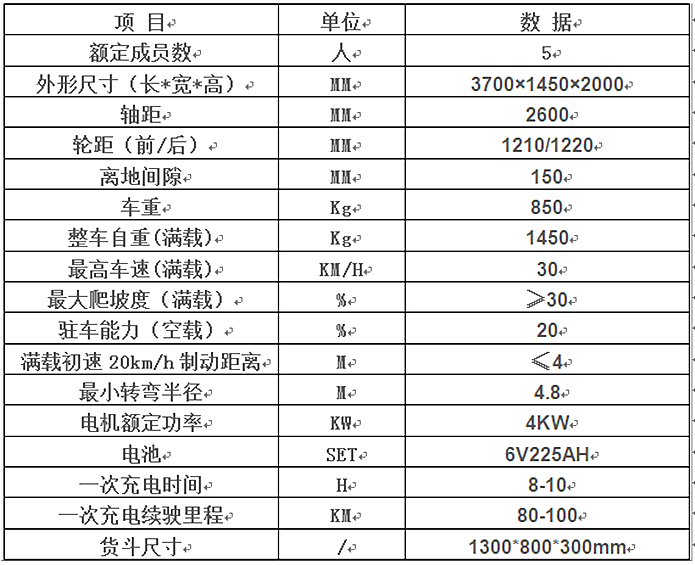 电动观光车,燃油观光车,电动巡逻车,电动老爷车,电动货车,湖南力乘电动科技有限公司