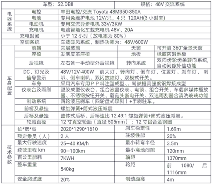 电动观光车,燃油观光车,电动巡逻车,电动老爷车,电动货车,湖南力乘电动科技有限公司