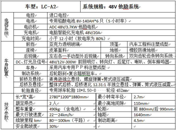 电动观光车,燃油观光车,电动巡逻车,电动老爷车,电动货车,湖南力乘电动科技有限公司