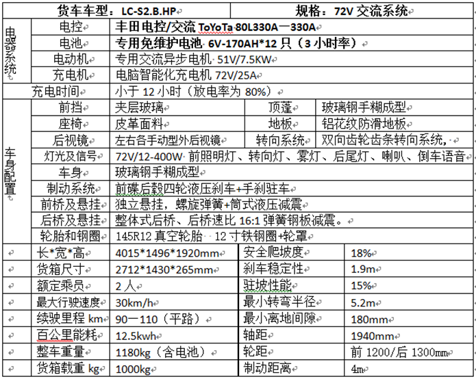 电动观光车,燃油观光车,电动巡逻车,电动老爷车,电动货车,湖南力乘电动科技有限公司