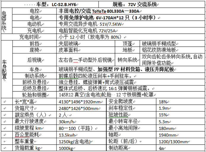 电动观光车,燃油观光车,电动巡逻车,电动老爷车,电动货车,湖南力乘电动科技有限公司