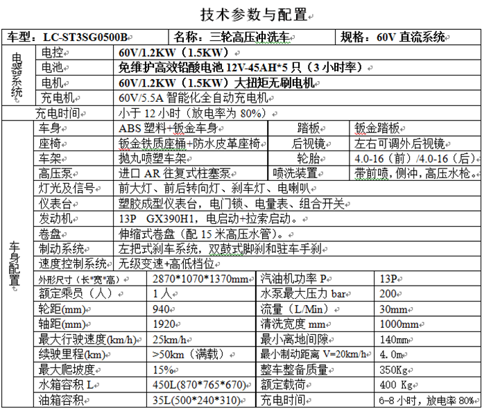 电动观光车,燃油观光车,电动巡逻车,电动老爷车,电动货车,湖南力乘电动科技有限公司