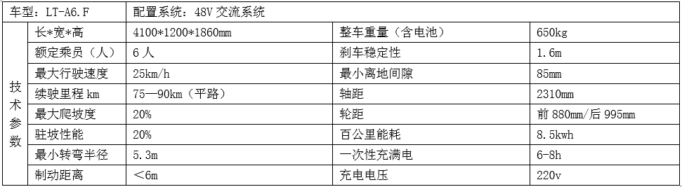 湖南电动观光车,湖南燃油观光车,湖南电动巡逻车,湖南电动老爷车,湖南电动货车,湖南力乘电动科技有限公司