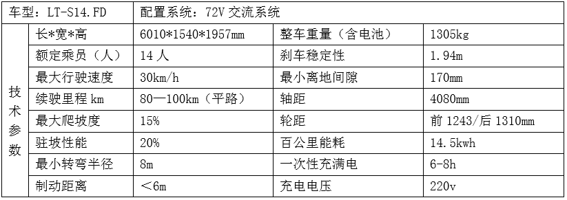 湖南电动观光车,湖南燃油观光车,湖南电动巡逻车,湖南电动老爷车,湖南电动货车,湖南力乘电动科技有限公司